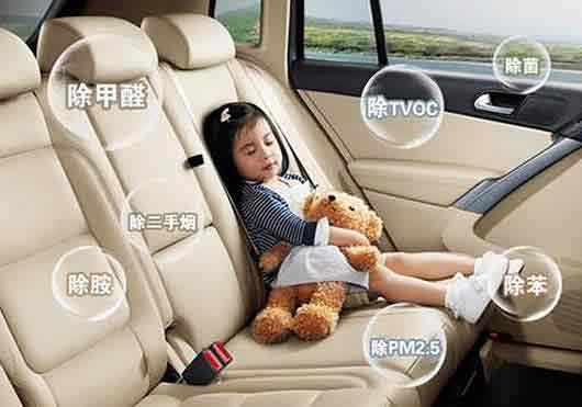 針對汽車綜合治理流程